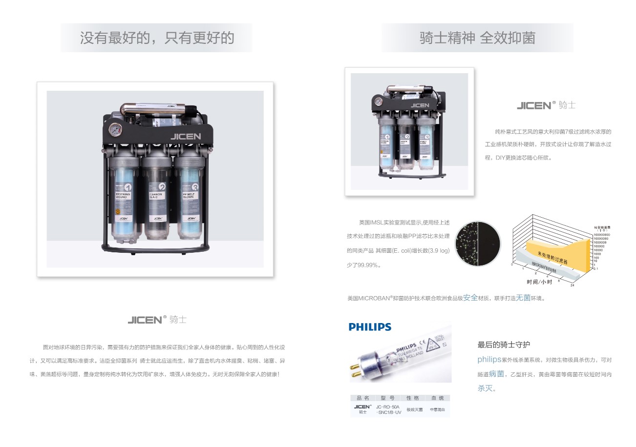 凈水器安裝必須知道的六點，第五條最重要